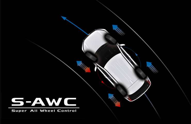 S-AWC (Super All Wheel Control)