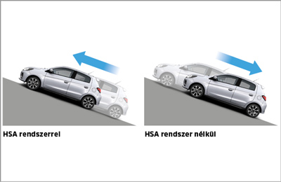 Hegymeneti elindulássegítő (HSA)