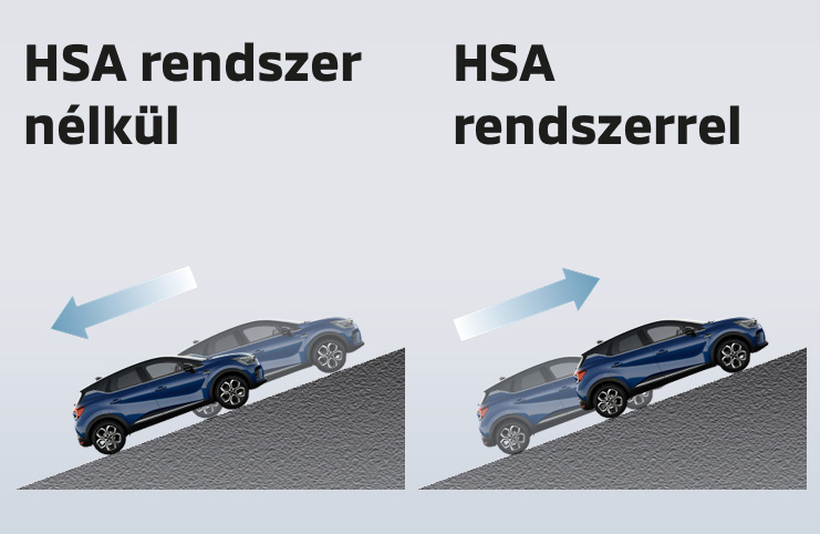 Hegymeneti elindulássegítő (HSA)