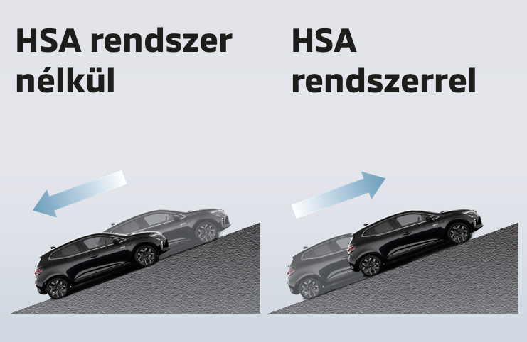 Hegymeneti elindulássegítő (HSA)