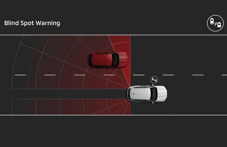 Holttérfigyelő rendszer [BSW]