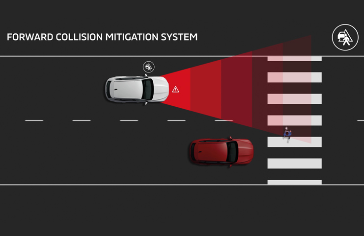 Ütközésmegelőző rendszer [FCM]