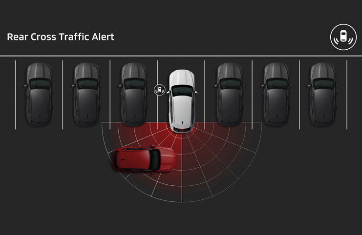 Hátsó keresztirányú forgalomra figyelmeztető rendszer [RCTA]