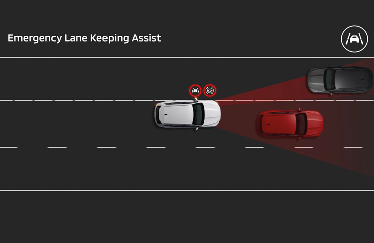 Vészhelyzeti sávtartó asszisztens [ELKA]