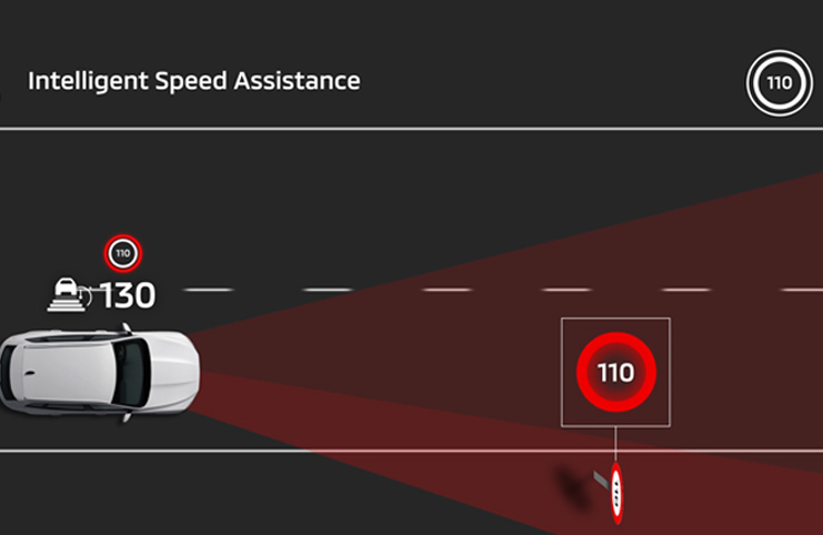 Intelligens sebesség asszisztens [ISA]